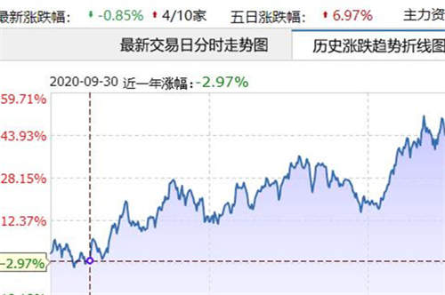 中国银行存款利率(中国银行存款利率变动)